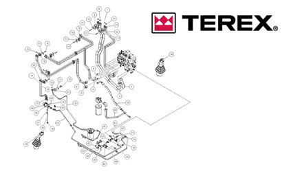 terex skid steer wiring diagram|terex posi track parts diagram.